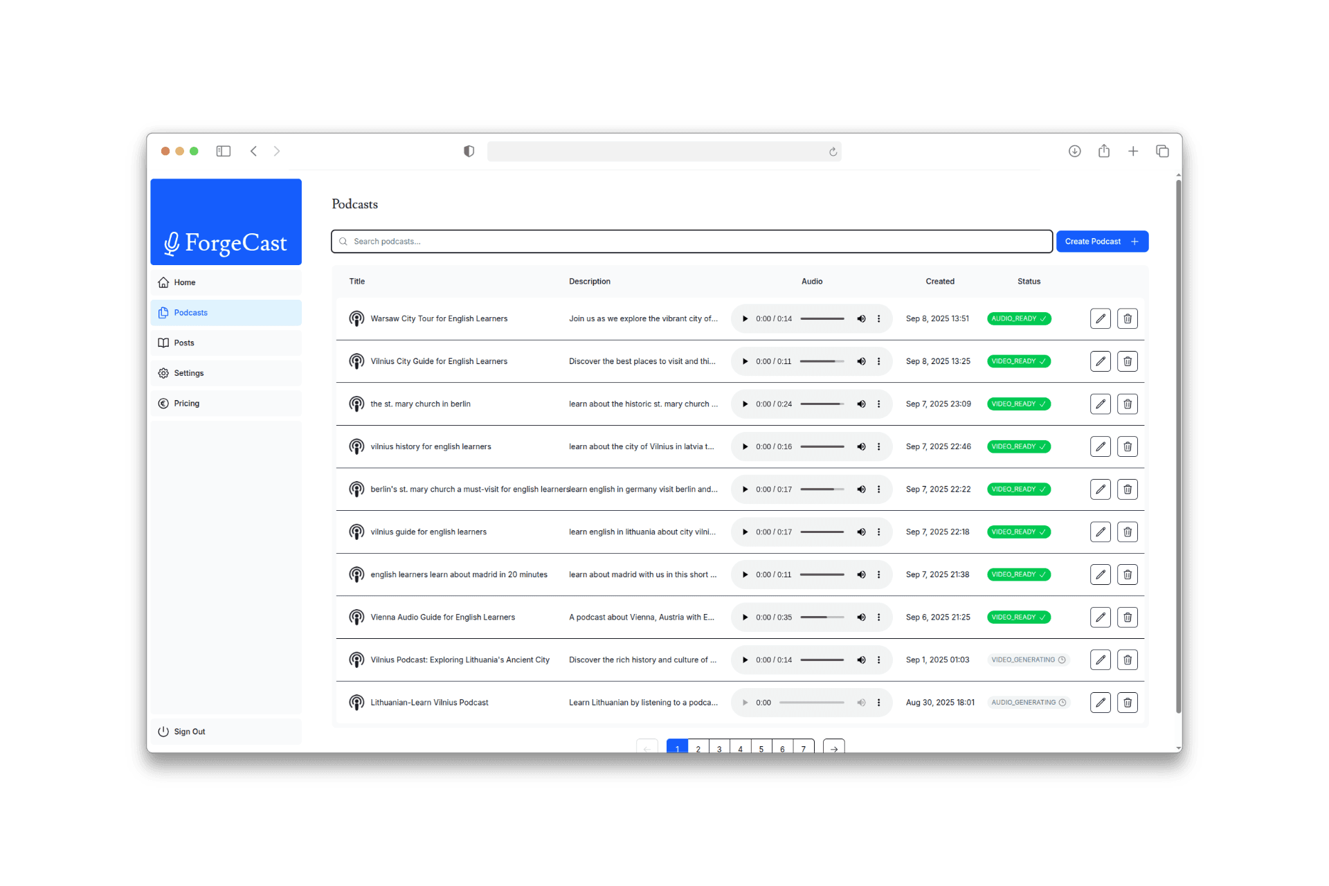 Screenshots of the dashboard project showing desktop version